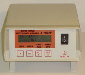 美国ESC台式一氧化氮检测仪Z-700XP