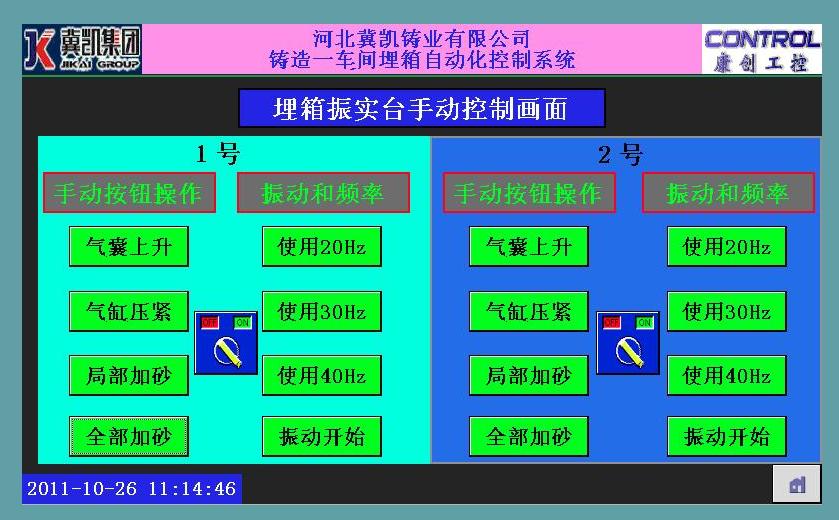 plc-铸造车间埋箱自动化控制系统 - 河北康创工控自动化科技有限公司