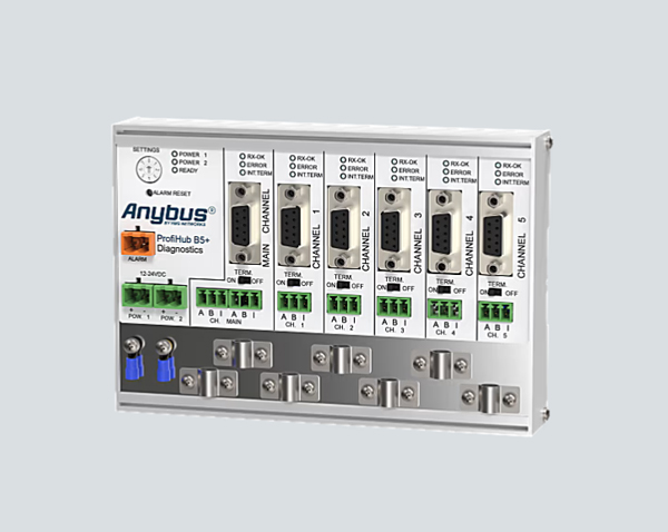 Anybus ProfiHub B5+