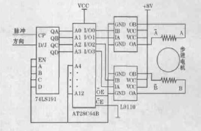 两相永磁式步进电机驱动电路图