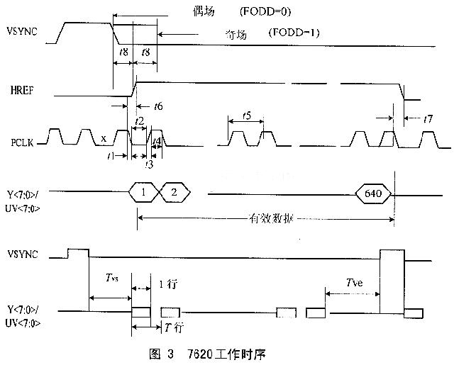 点击看原图