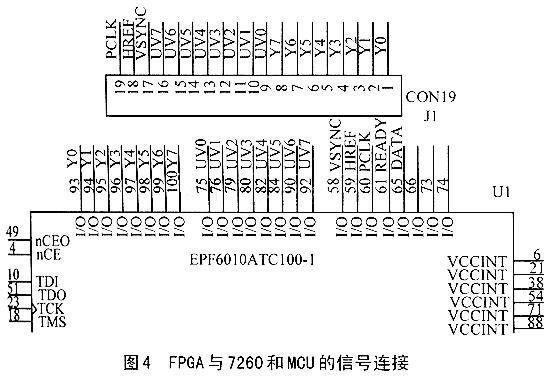 数字无线视频通信系统的设计如图