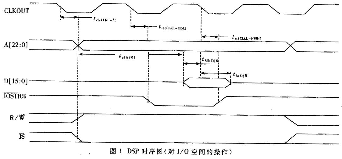 点击看原图