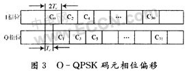 基于Zigbee的井下长距离无线通讯系统如图