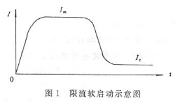 限流软启动示意图