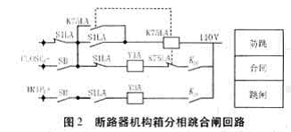 断路器机构箱分相跳合闸回路