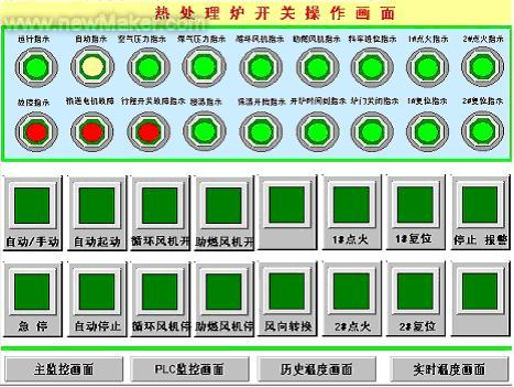 LEODO人机界面在工业热处理炉控制系统中的应用如图