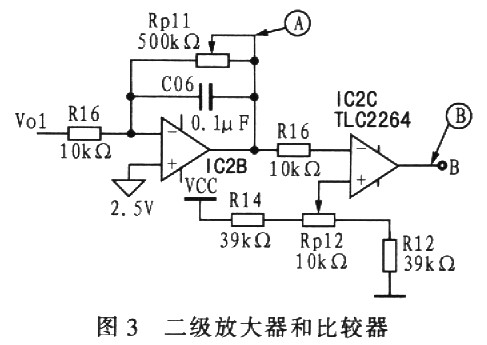 基于光电技术的脉搏测量方法如图