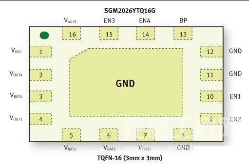 SGM2026芯片管脚功能分布