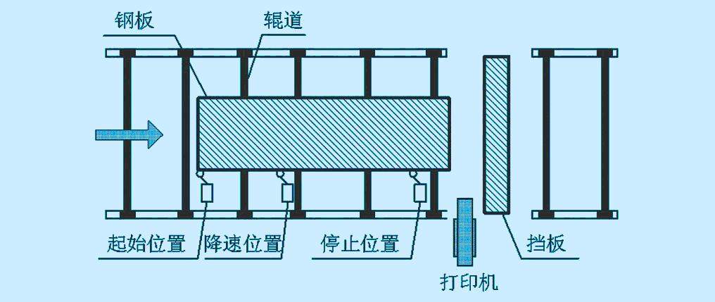 点击看原图