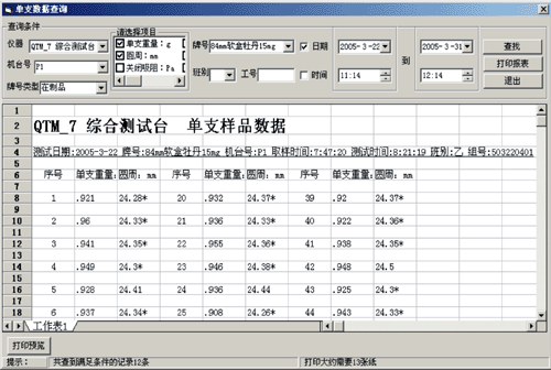 上海卷烟厂实验室卷烟质量跟踪系统如图