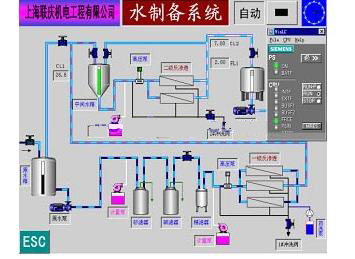 水制备系统