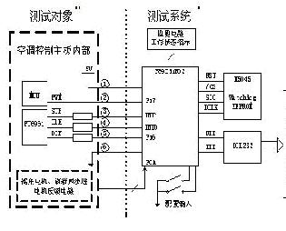 硬件电路基本组成