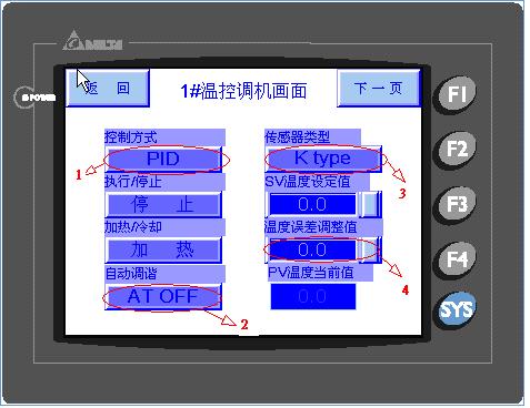 台达机电产品在全自动灌装封尾机上的应用如图