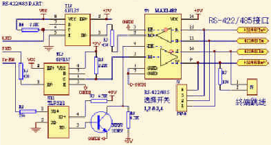 图3所示的rs-422/485接口部分原理图是典型的rs-422/485通讯接口电路