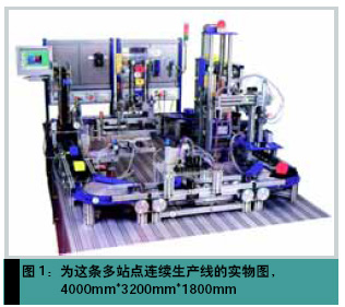 基于PROFIBUS现场总线的模拟生产线的设计与实现如图