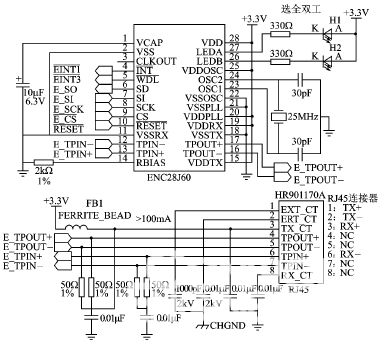 新型以太网控制器ENC28J60及其接口技术如图