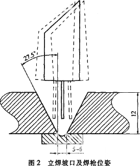 立焊坡口及焊枪位姿
