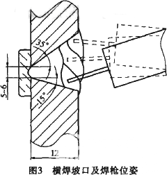 横焊坡口及焊枪位姿