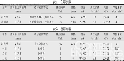 爬行式,弧焊机器人,焊接