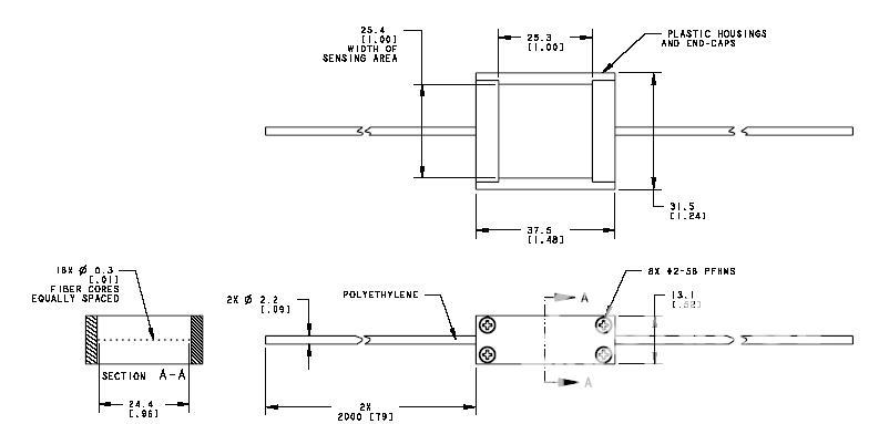 美国邦纳矩型光纤PDIR1X166UMRXTC和QS18EN(P)6FP的应用如图