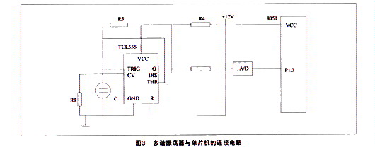 一种SF6气体的露点检测系统的设计