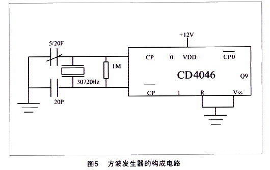 一种SF6气体的露点检测系统的设计