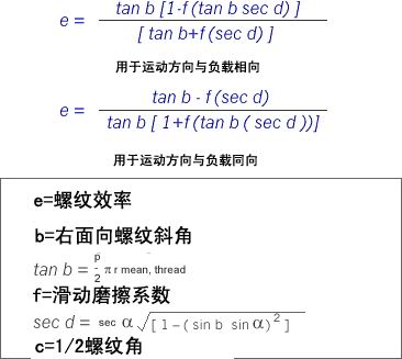 混合式直线步进电机技术概述如图