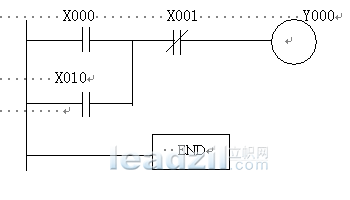 PLC的编程语言的基本指令系统和编程方法如图