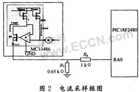 无传感器电动车窗防夹控制模块的研制如图