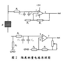 基于隔离和网络技术的高精温湿度测量仪表如图