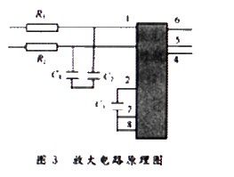 基于隔离和网络技术的高精温湿度测量仪表如图