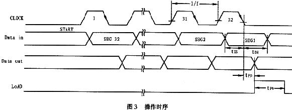 点击看原图