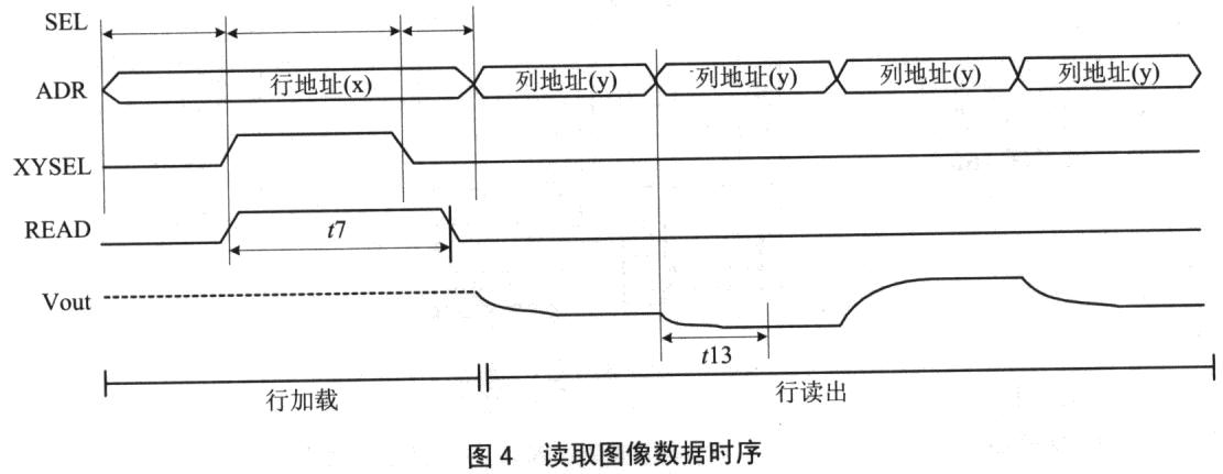 点击看原图