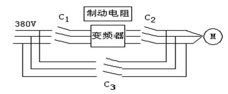 如图1