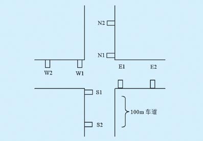 基于PLC实现道路十字路口交通灯模糊控制系统如图