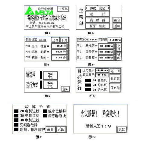 变频给水控制新方案如图