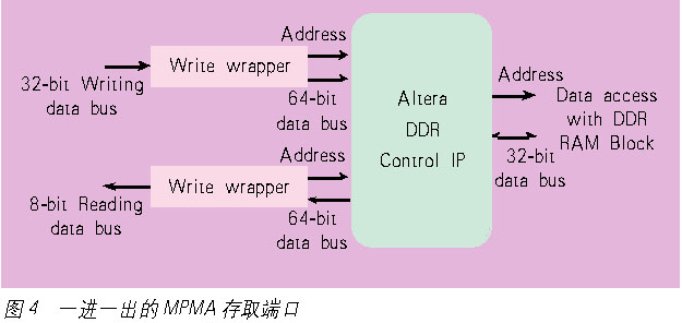 点击看原图