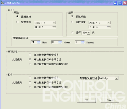 使用RIGOL数字万用表对基站电信号监测