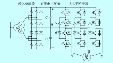 潜油电泵用中压变频器的分类