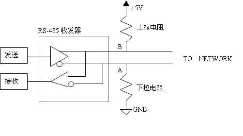 Profibus-DP 总线应用手册如图