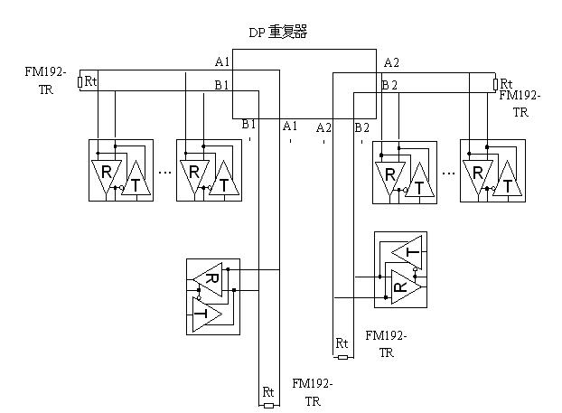 profibus-dp 总线应用手册