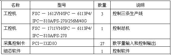 瑞士亿博自动生产线解决方案如图