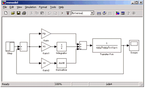 在Matlab/Simulink下建立一个模型