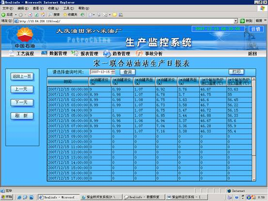 报表系统