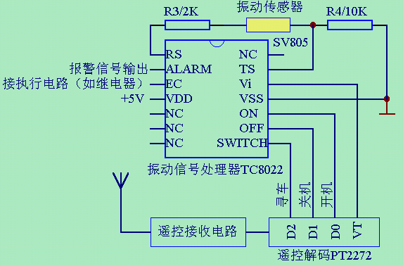 振动传感器应用如图