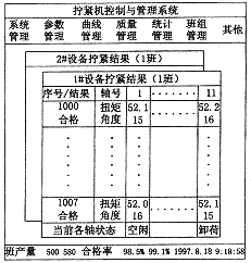 拧紧装配线监控系统设计如图