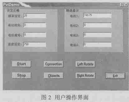 基于PCC的分布式多电机同步传动控制系统研究如图