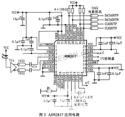 基于ADN2817的光信号速率自动识别系统电路设计如图