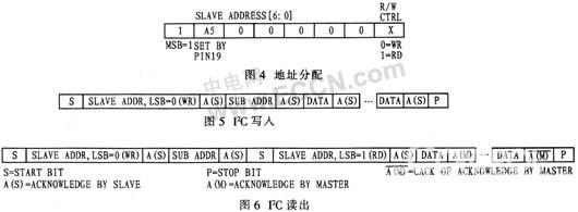 基于ADN2817的光信号速率自动识别系统电路设计如图